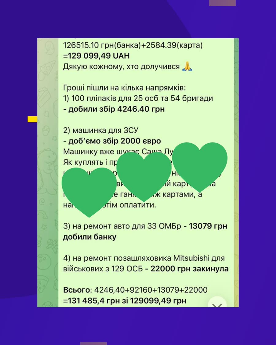 Звіт по зборах з івентів — понад 130 000 грн для ЗСУ